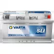 VARTA 588038068K182 - Batterie de démarrage