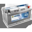 VARTA 588038068K182 - Batterie de démarrage