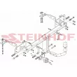 STEINHOF F-150 - Dispositif d'attelage