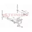 Dispositif d'attelage STEINHOF [A-052]