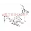 Dispositif d'attelage STEINHOF [F-123]