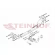 Dispositif d'attelage STEINHOF [K-003]