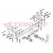 Dispositif d'attelage STEINHOF [M-345]