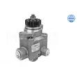 Pompe hydraulique, direction MEYLE [14-34 631 0004]