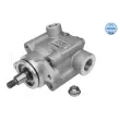 Pompe hydraulique, direction MEYLE [14-36 631 0001]