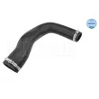 Gaine de suralimentation MEYLE [614 036 0014]