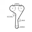 GATES KP75680XS-2 - Pompe à eau + kit de courroie crantée
