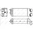 NRF 30278 - Intercooler, échangeur
