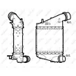 NRF 30529 - Intercooler, échangeur