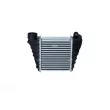 NRF 30847 - Intercooler, échangeur