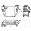 NRF 30936 - Intercooler, échangeur