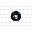 NRF 380097 - Embrayage magnétique, pour compresseurs de climatisation