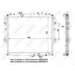 NRF 53921A - Radiateur, refroidissement du moteur