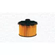 MAGNETI MARELLI 152071758698 - Filtre à carburant