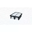 MAGNETI MARELLI 152071761715 - Filtre à air