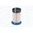 Filtre à carburant MAGNETI MARELLI [153071762475]