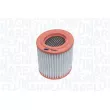 MAGNETI MARELLI 153071762531 - Filtre à air