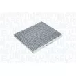 Filtre, air de l'habitacle MAGNETI MARELLI [350203064021]