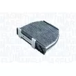 MAGNETI MARELLI 350208065780 - Filtre, air de l'habitacle