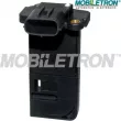 Débitmètre de masse d'air MOBILETRON [MA-J001S]