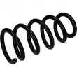 Ressort de suspension JAPANPARTS [ZC90417]