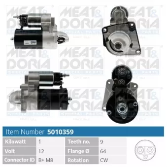 Démarreur MEAT & DORIA 5010359 pour FIAT LINEA 1.4 - 77cv