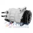 Compresseur, climatisation MEAT & DORIA [K14127R]