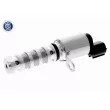 ACKOJA A53-0086 - Valve de commande, réglage d'arbres à came