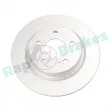 Jeu de 2 disques de frein arrière RAP BRAKES [R-D1126C]