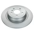 MEYLE 015 523 0007/PD - Jeu de 2 disques de frein arrière