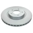MEYLE 18-15 521 0004/PD - Jeu de 2 disques de frein avant