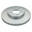 MEYLE 31-15 521 0050/PD - Jeu de 2 disques de frein avant