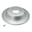MEYLE 315 523 0062/PD - Jeu de 2 disques de frein arrière