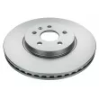 MEYLE 615 521 0017/PD - Jeu de 2 disques de frein avant