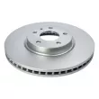 MEYLE 715 521 0044/PD - Jeu de 2 disques de frein avant