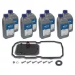 MEYLE 014 135 0200/XK - Jeu de pièces, Vidange boîte automatique