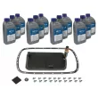 MEYLE 300 135 0402/XK - Jeu de pièces, Vidange boîte automatique