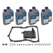 MEYLE 100 135 0112/XK - Kit pces, vidange d'huile de boîte de vitesses automatique