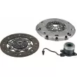 HERTH+BUSS JAKOPARTS J2000849 - Kit d'embrayage