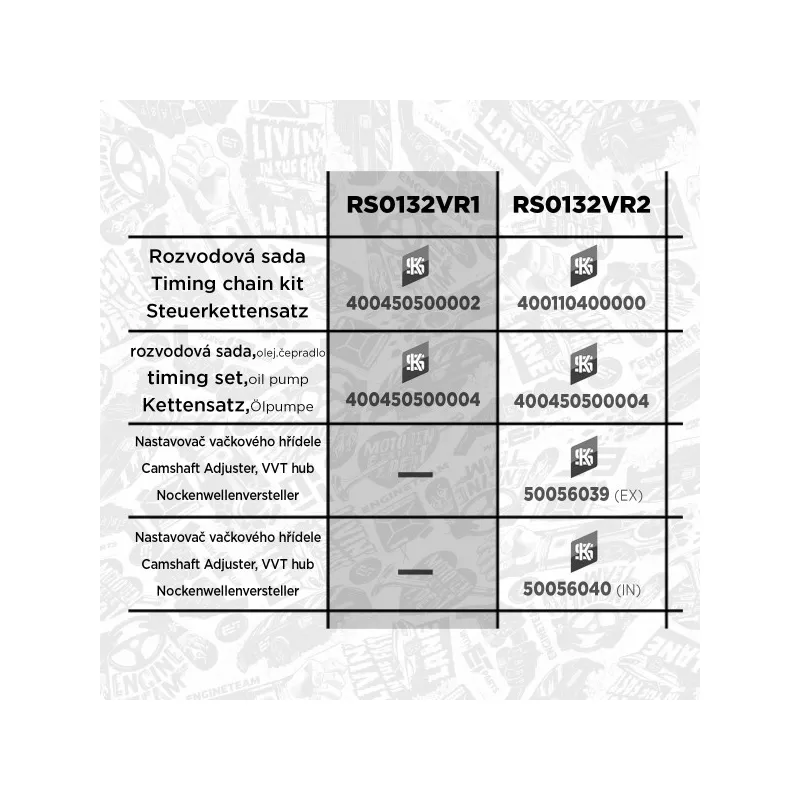 Kit de distribution par chaîne ET ENGINETEAM RS0132VR1 - Visuel 1