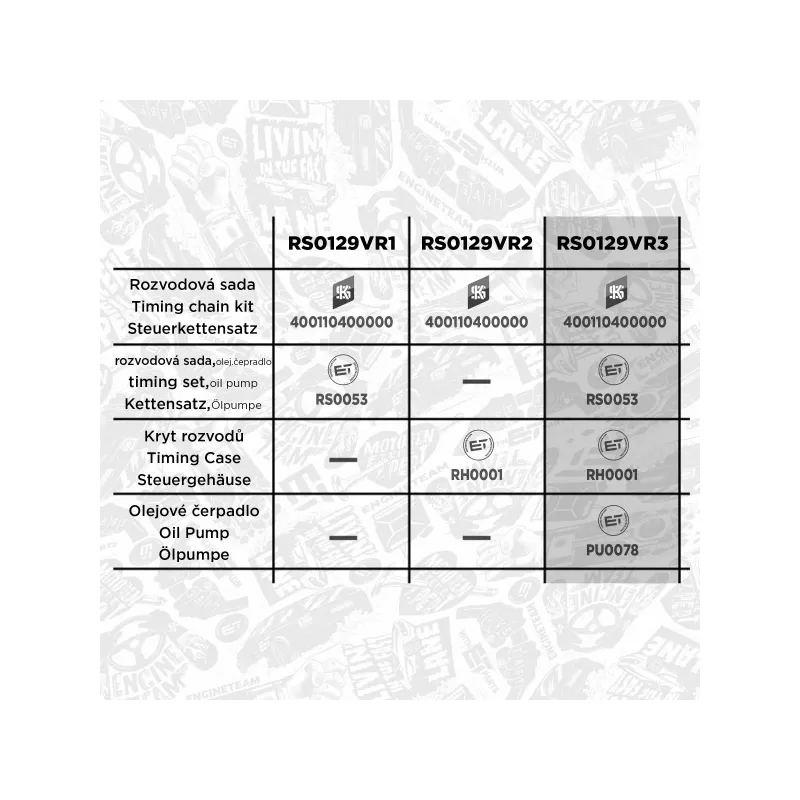 Kit de distribution par chaîne ET ENGINETEAM RS0129VR3 - Visuel 2