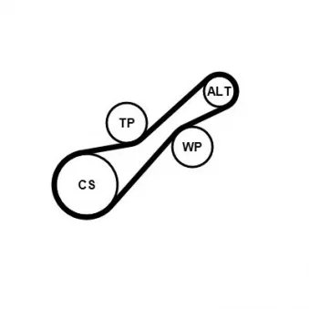 Jeu de courroies trapézoïdales à nervures CONTITECH 6PK1217K4 pour PEUGEOT 108 1.0 VTi 72 - 72cv