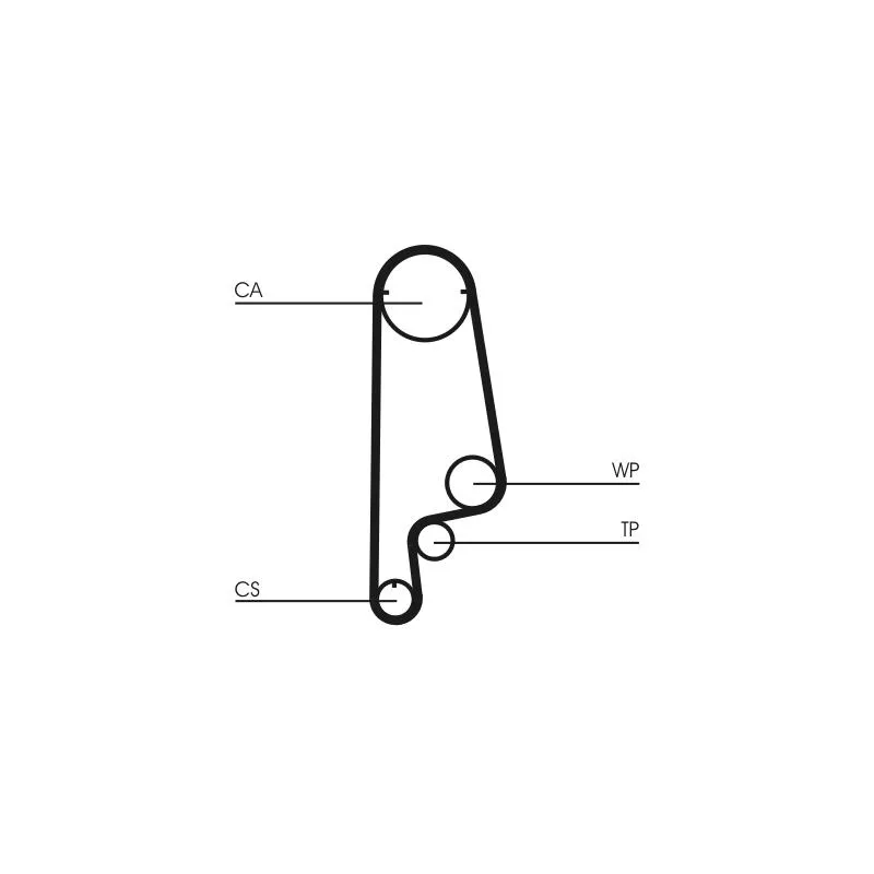Courroie crantée CONTITECH CT1070 - Visuel 1