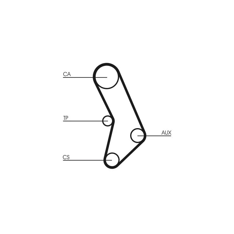 Kit de distribution CONTITECH CT574K1 - Visuel 1