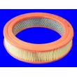 Filtre à air MECAFILTER [EL3165]