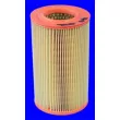 Filtre à air MECAFILTER [EL3185]