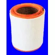 Filtre à air MECAFILTER [EL3324]