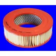 Filtre à air MECAFILTER [EL3351]