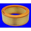 Filtre à air MECAFILTER [EL3478]