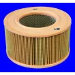 Filtre à air MECAFILTER [EL3852]